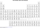 Periodic Table of The Element 2 form