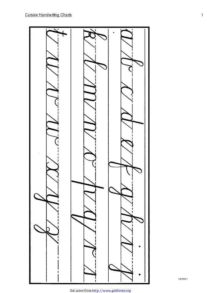 Cursive Letters Chart 2