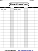 Place Value Chart 1 form