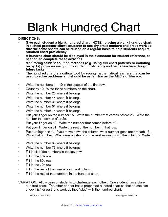Blank Hundred Chart