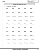 Ingle Digit Addition Drills Worksheet form