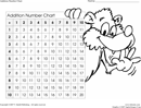 Number Chart 1 form