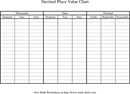 Decimal Place Value Chart 2 form