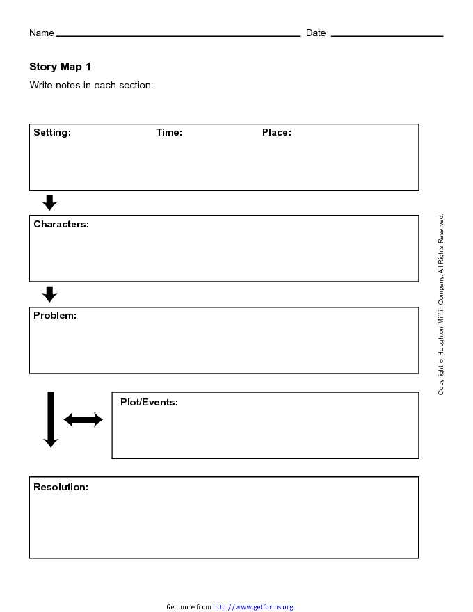 Story Map Template 1