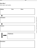 Story Map Template 1 form