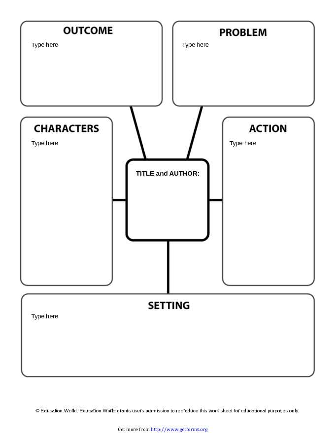 Story Map Template 3