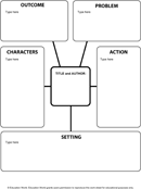 Story Map Template 3 form