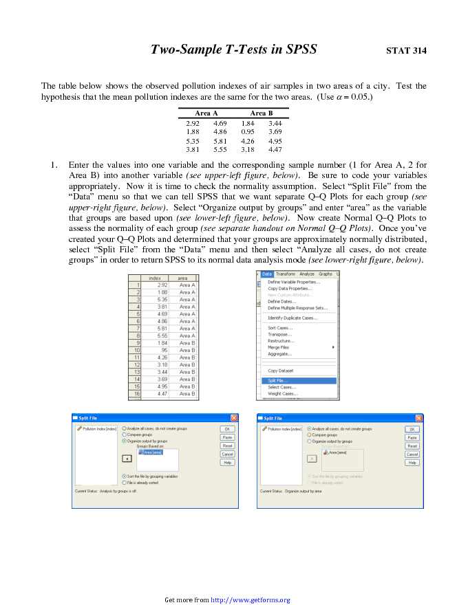 Two-Sample T-Tests in SPSS