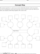 Concept map Template 2 form