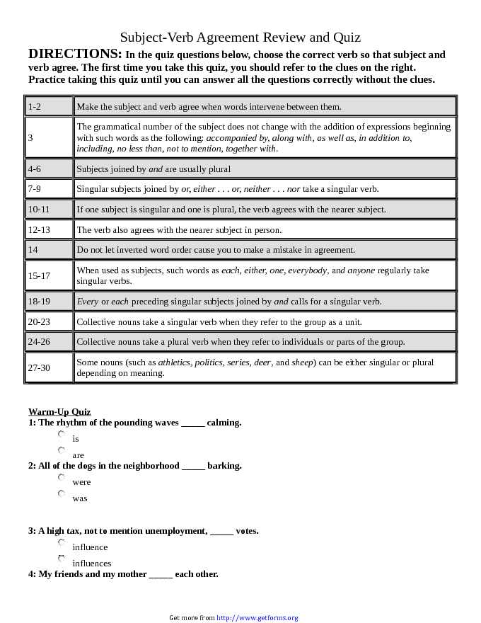 Subject-Verb Agreement Review and Quiz