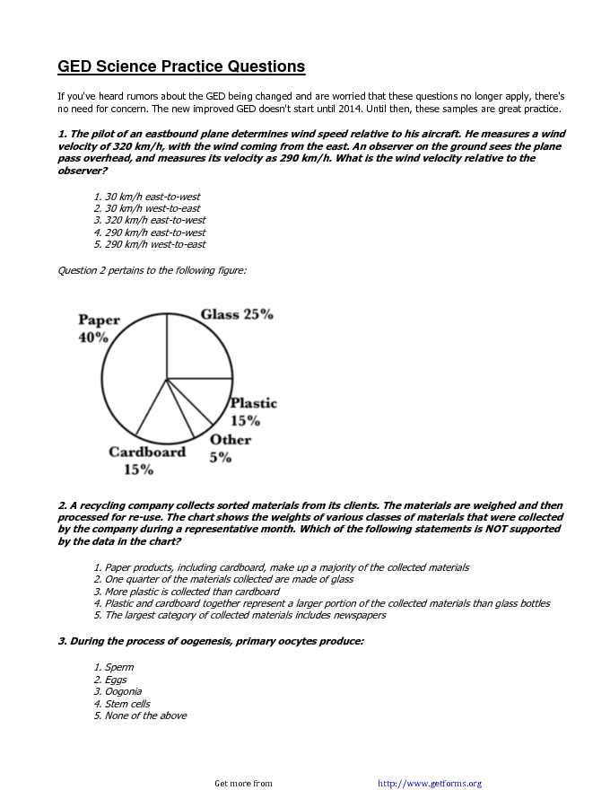 GED Sample Test Template 1