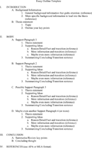 Essay Outline Template form