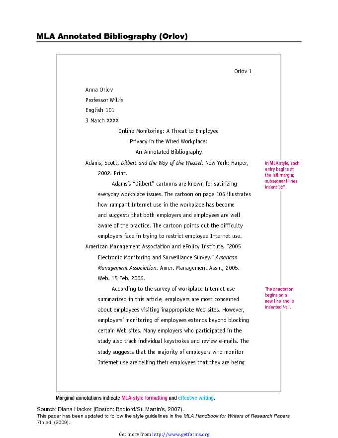 MLA Annotated Bibliography Example