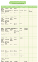 Menu Plan 2012 form