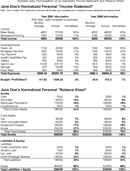 Sample Balance Sheet and Income Statement Excel form