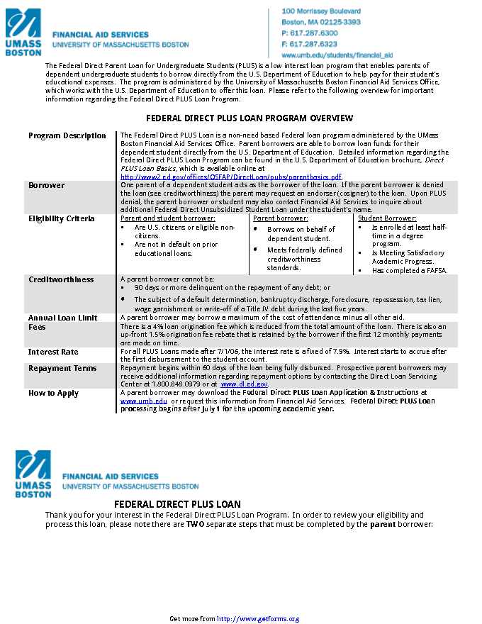 Parent Plus Loan Application Form 1