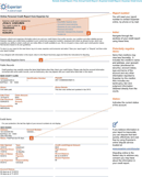 Sample Credit Report 1 form