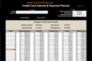 Credit Card Payment Calculator form