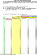 Credit Card Payoff Calculator Excel form