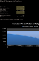 Home Mortgage Calculator Excel form