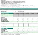 Mortgage Payment Calculator form