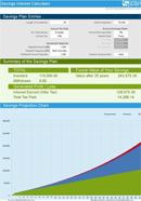 Savings Calculator form