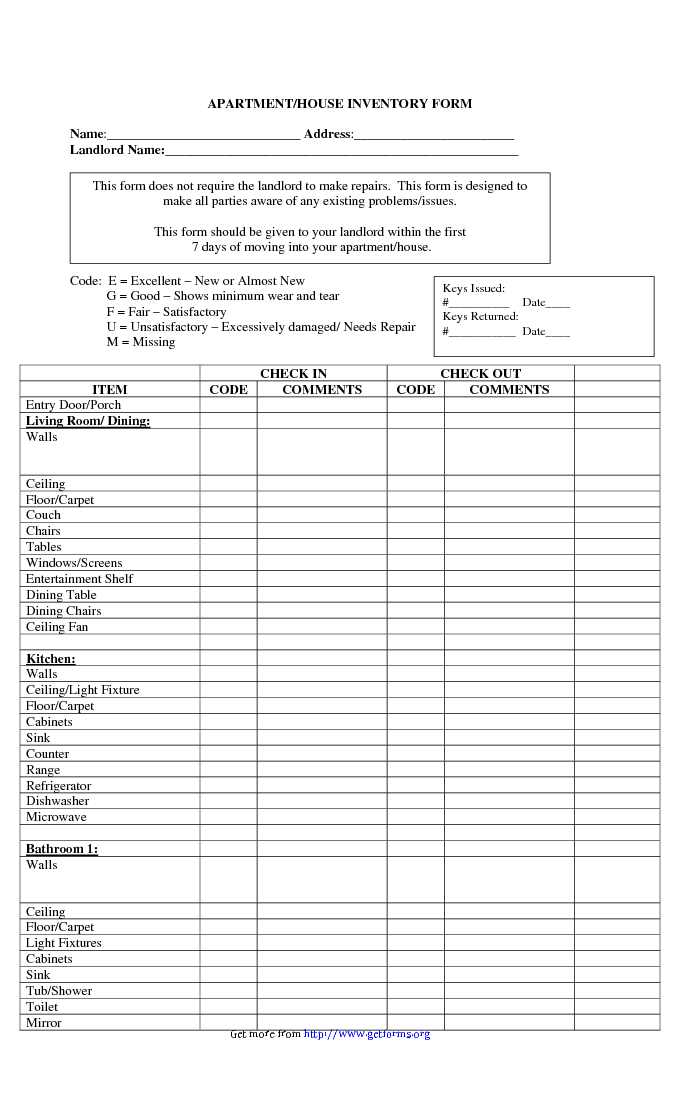 Apartment/House Inventory Form