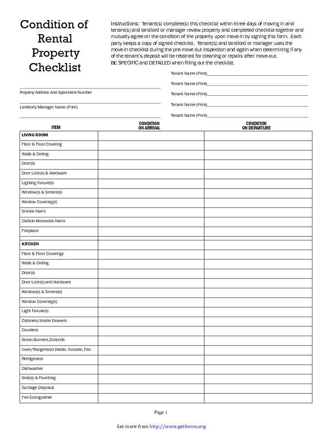 Condition of Rental Property Checklist