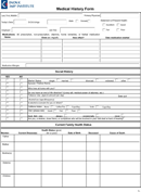 Patient History Form form