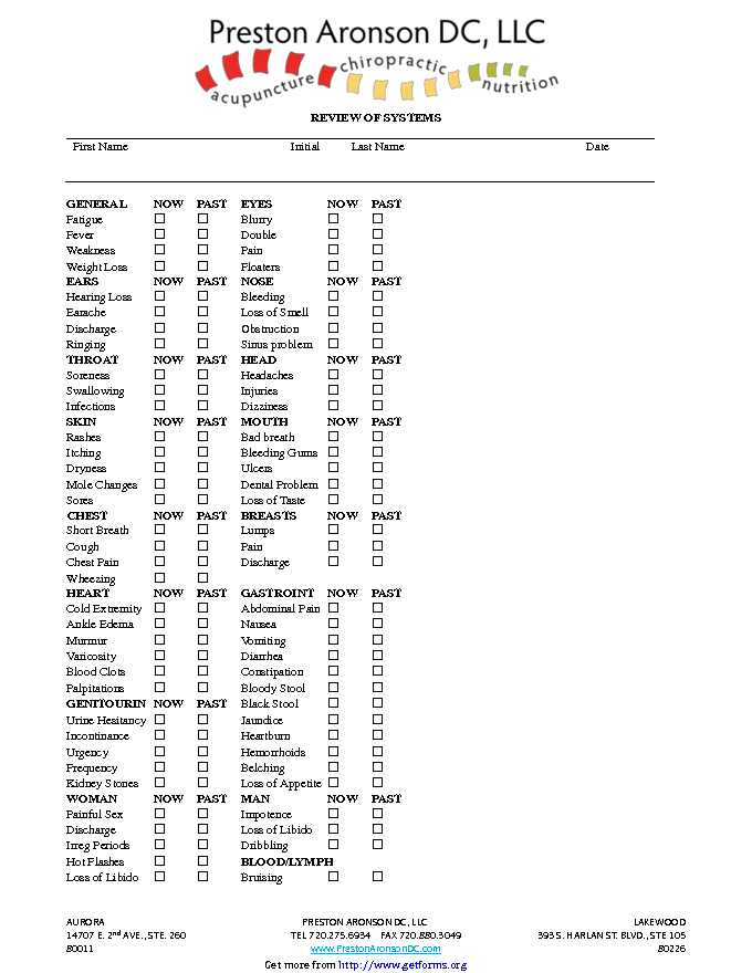 Review of Systems Template 1