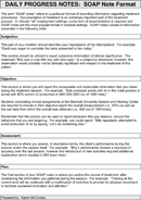 SOAP Note Format Template form