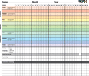 Mood Chart 1 form