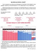 BAC Chart 2 form