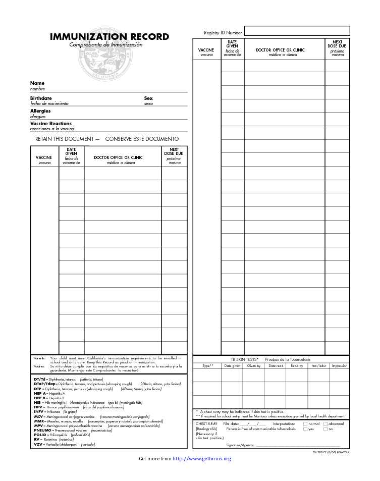 Blank Immunization Record Card