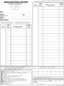 Blank Immunization Record Card form