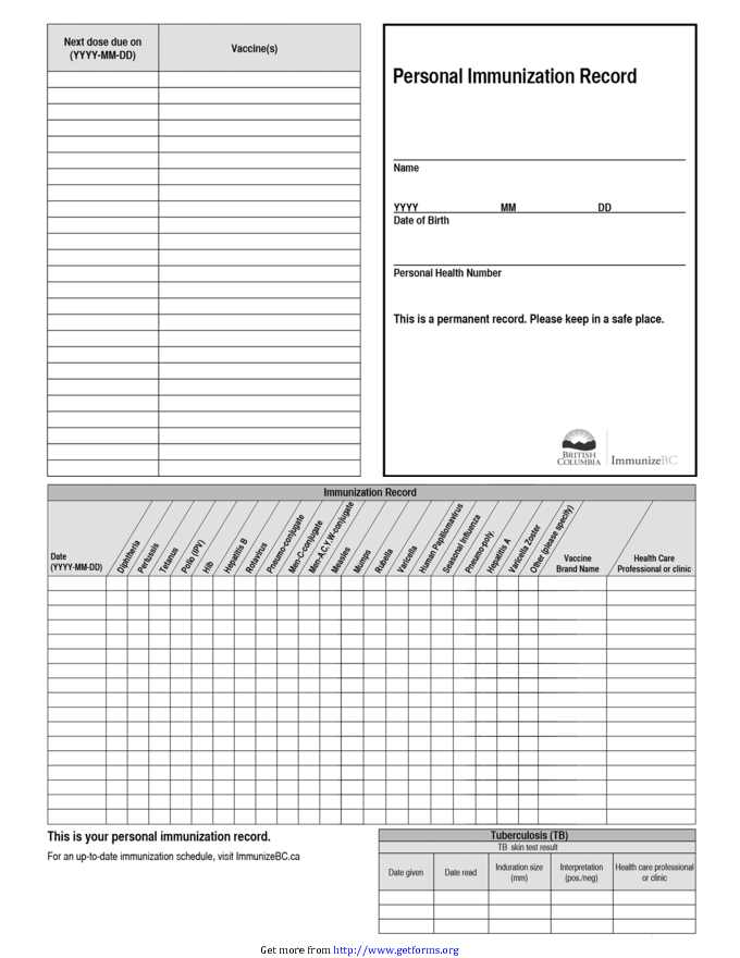 Immunization Record Card