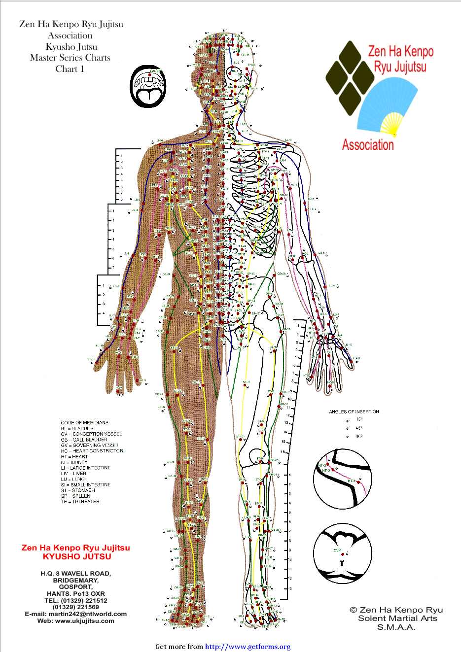 Pressure Point Chart 1