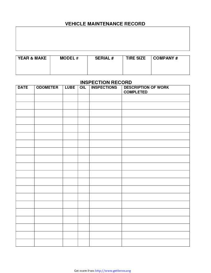 Automotive Maintenance Log