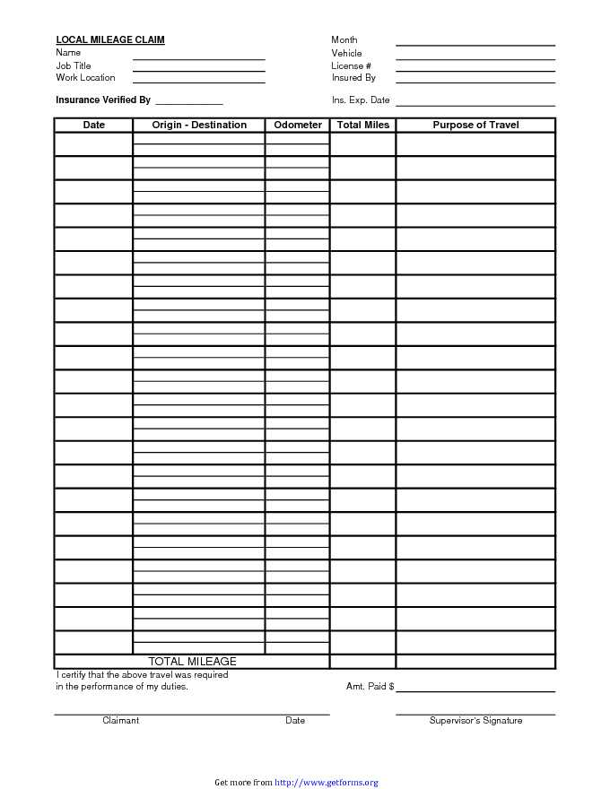 Blank Mileage Form