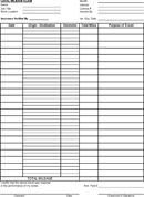 Blank Mileage Form form