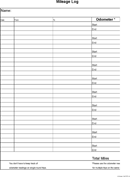 Blank Mileage Log form