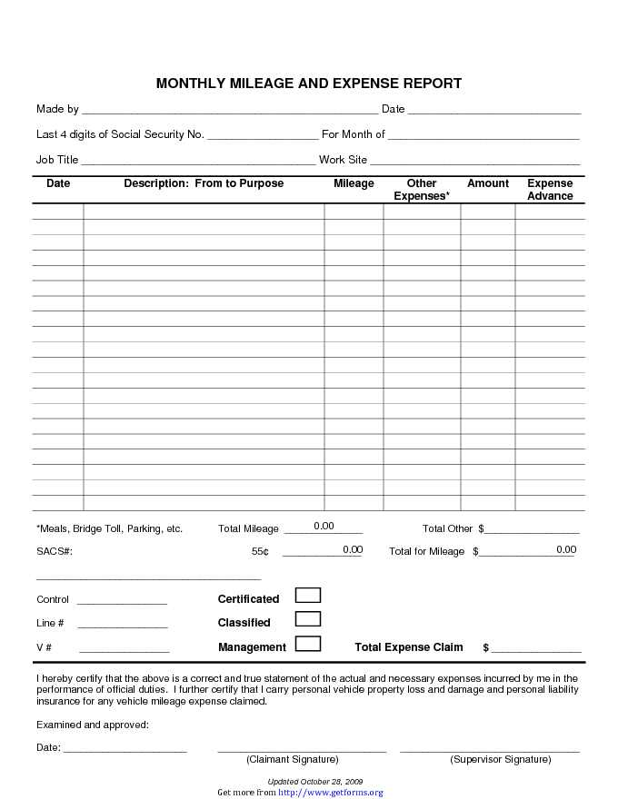 Mileage Report Form