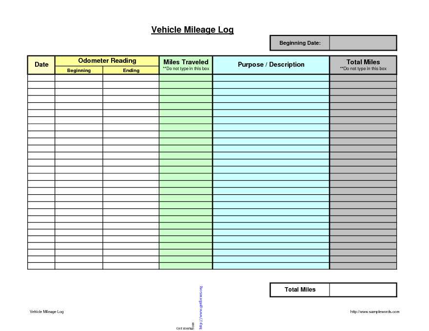 Mileage Tracker Excel