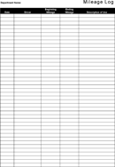 Printable Mileage Log form