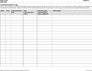 Communications Log form