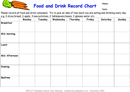 Food and Drink Record Chart form