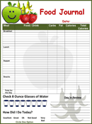 Food Journal Template form