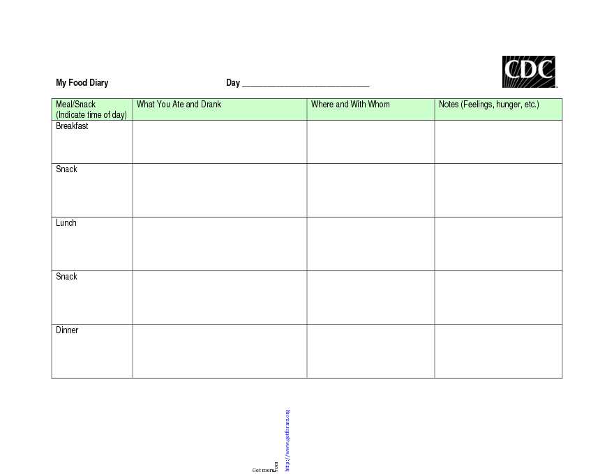 Food Log Diary