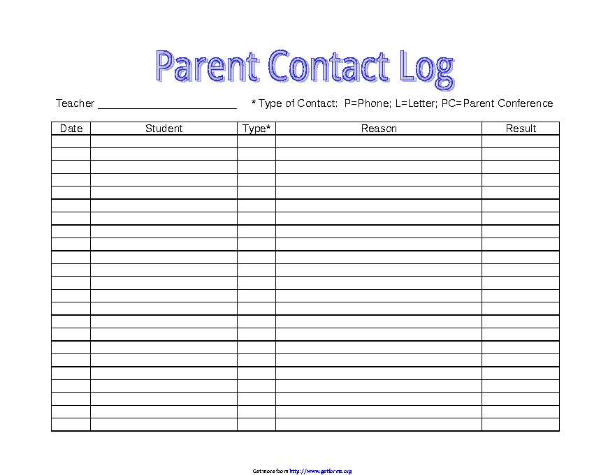 Parent Contact Log 1