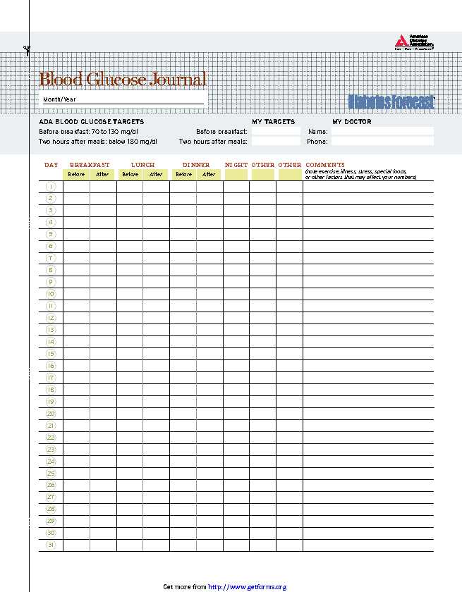 Blood Glucose Journal